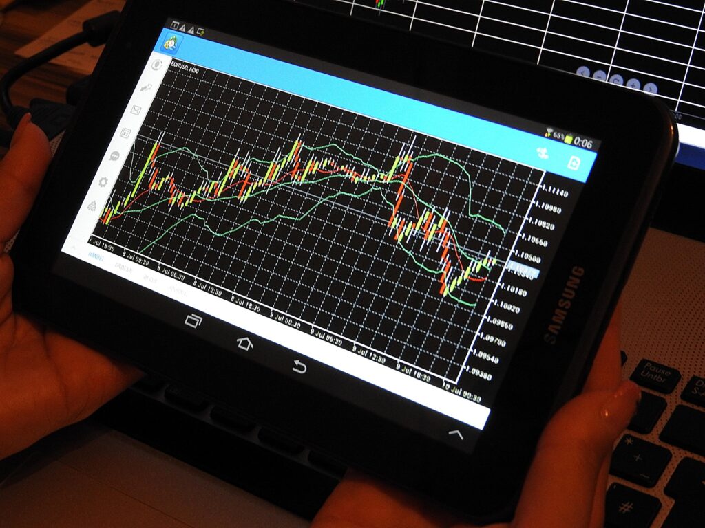 high-frequency trading
